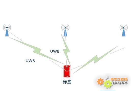 1561617733537007746.jpg timg.jpg