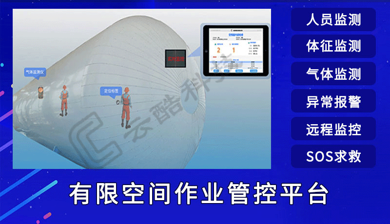 1641886882372043042.gif 有限空間作業(yè).gif